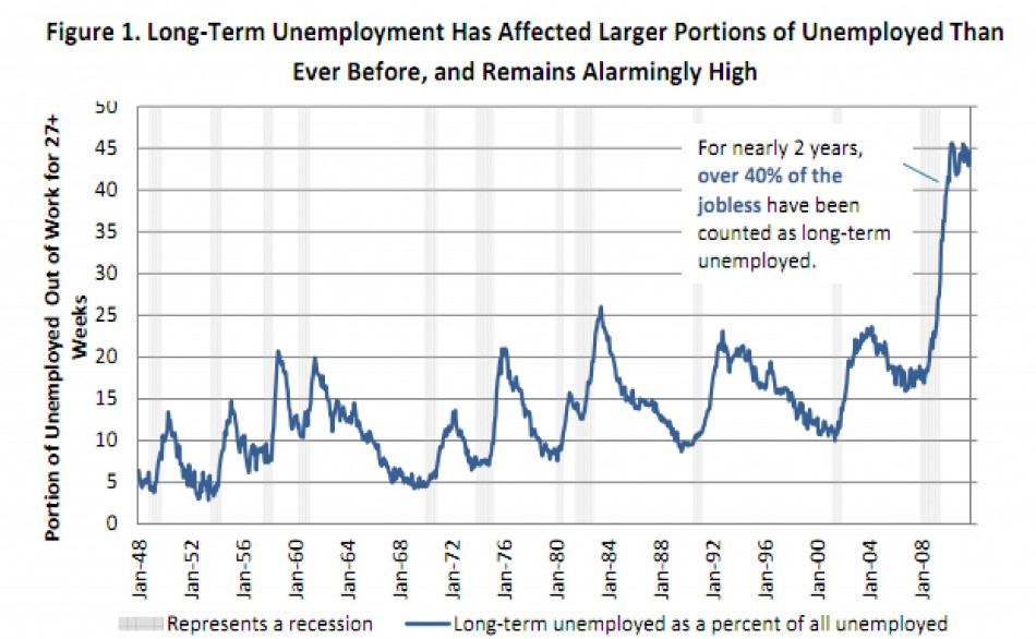 new mexico unemployment eligibility