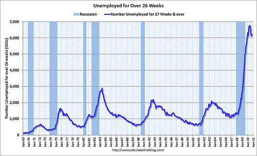 washington state unemployment eligibility